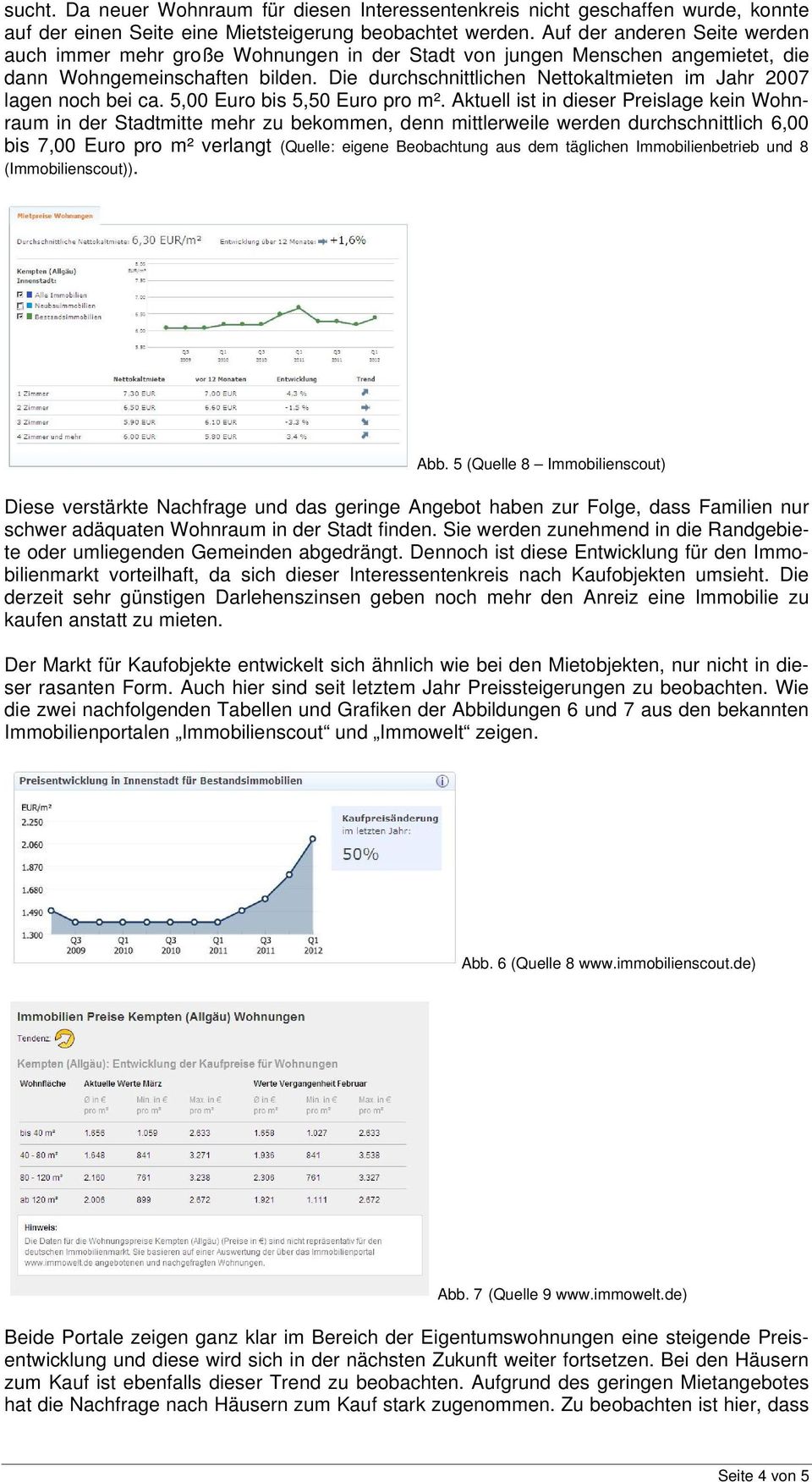 Die durchschnittlichen Nettokaltmieten im Jahr 2007 lagen noch bei ca. 5,00 Euro bis 5,50 Euro pro m².