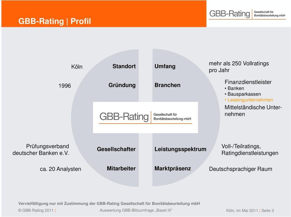 Prüfungsverband deutscher Banken e.v. Gesellschafter Leistungsspektrum Voll-/Teilratings, Ratingdienstleistungen ca.