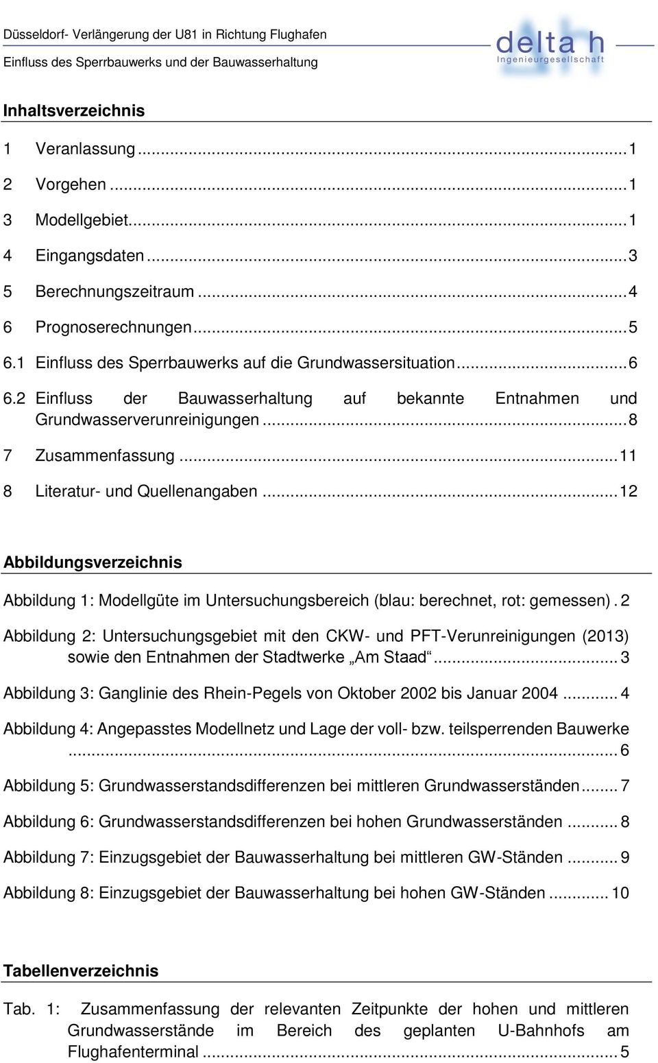 .. 11 8 Literatur- und Quellenangaben... 12 Abbildungsverzeichnis Abbildung 1: Modellgüte im Untersuchungsbereich (blau: berechnet, rot: gemessen).