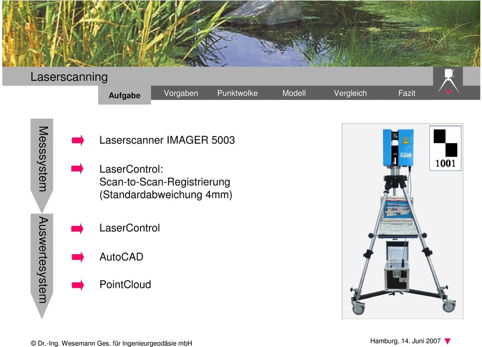 IMAGER 5003 LaserControl: