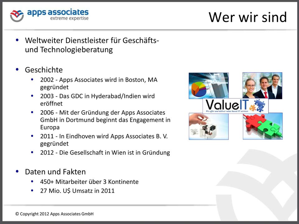 Associates GmbH in Dortmund beginnt das Engagement in Europa 2011 - In Eindhoven wird Apps Associates B. V.