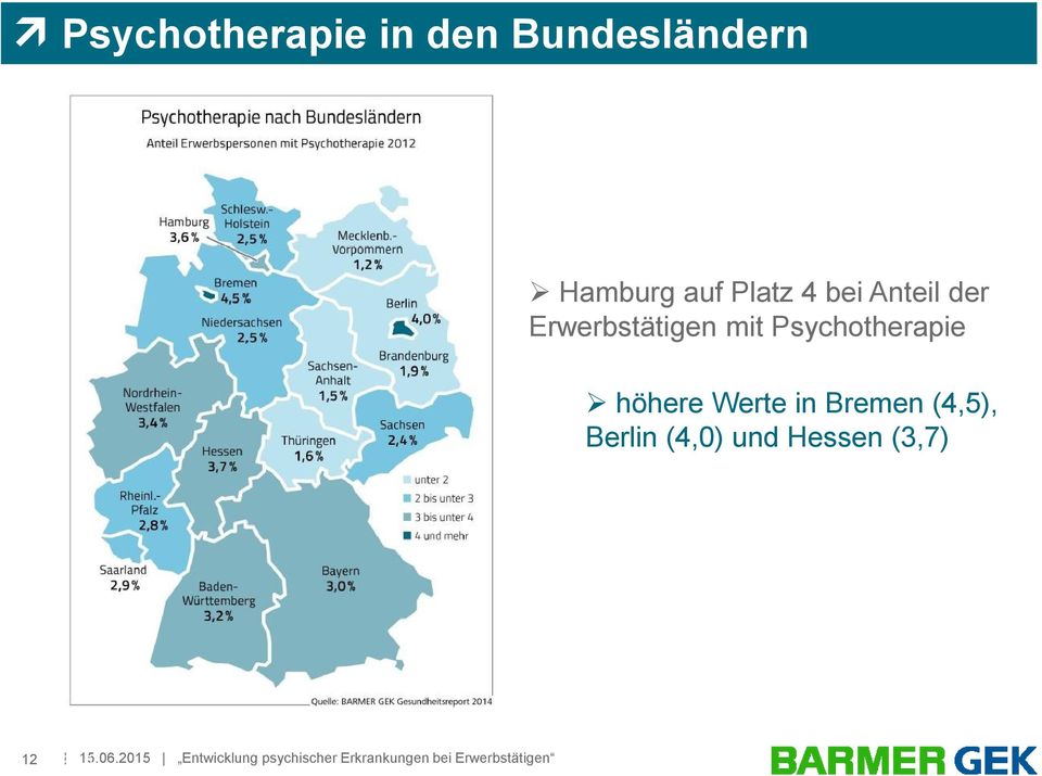 Werte in Bremen (4,5), Berlin (4,0) und Hessen (3,7) 12