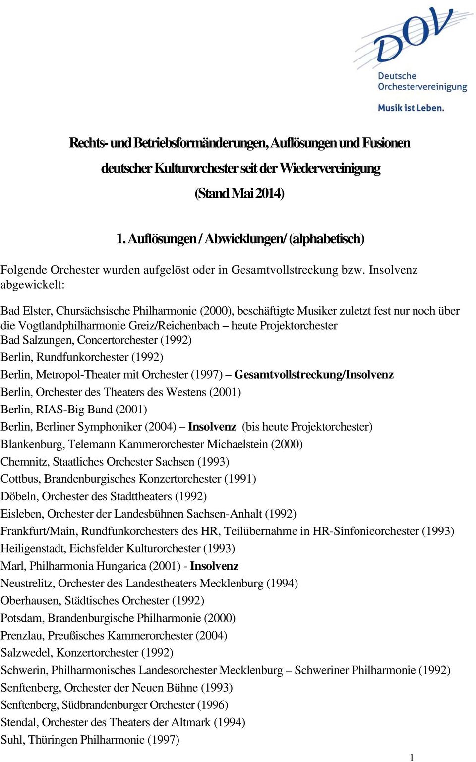 Insolvenz abgewickelt: Bad Elster, Chursächsische Philharmonie (2000), beschäftigte Musiker zuletzt fest nur noch über die Vogtlandphilharmonie Greiz/Reichenbach heute Projektorchester Bad Salzungen,