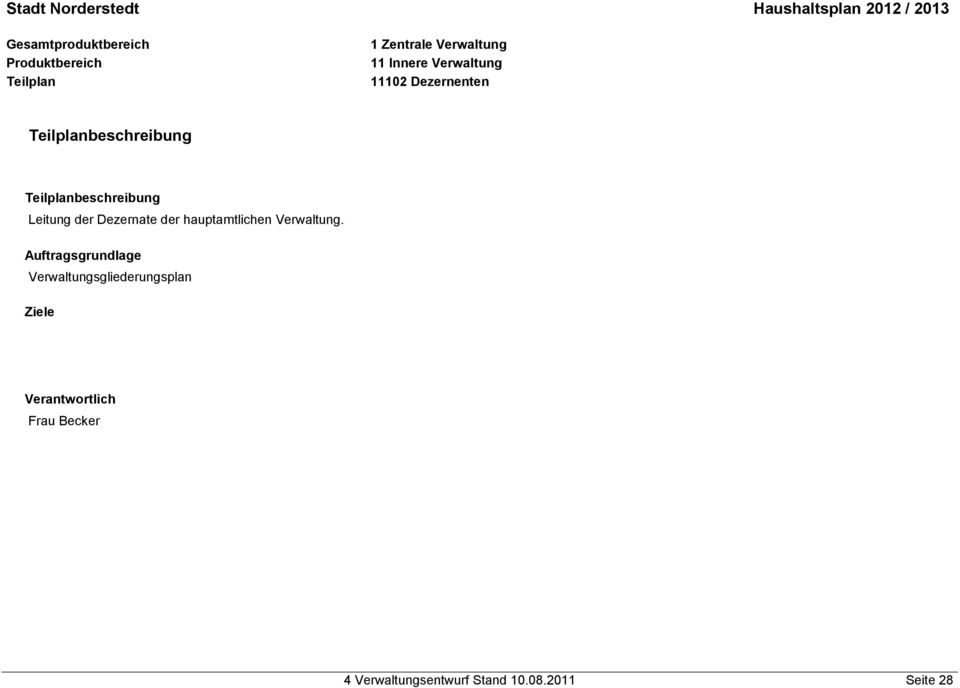 Dezernate der hauptamtlichen Verwaltung.