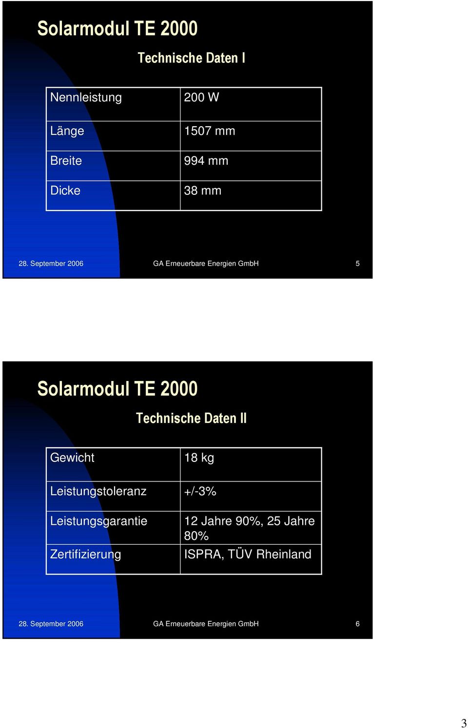 September 2006 GA Erneuerbare Energien GmbH 5 Solarmodul TE 2000 Technische Daten II