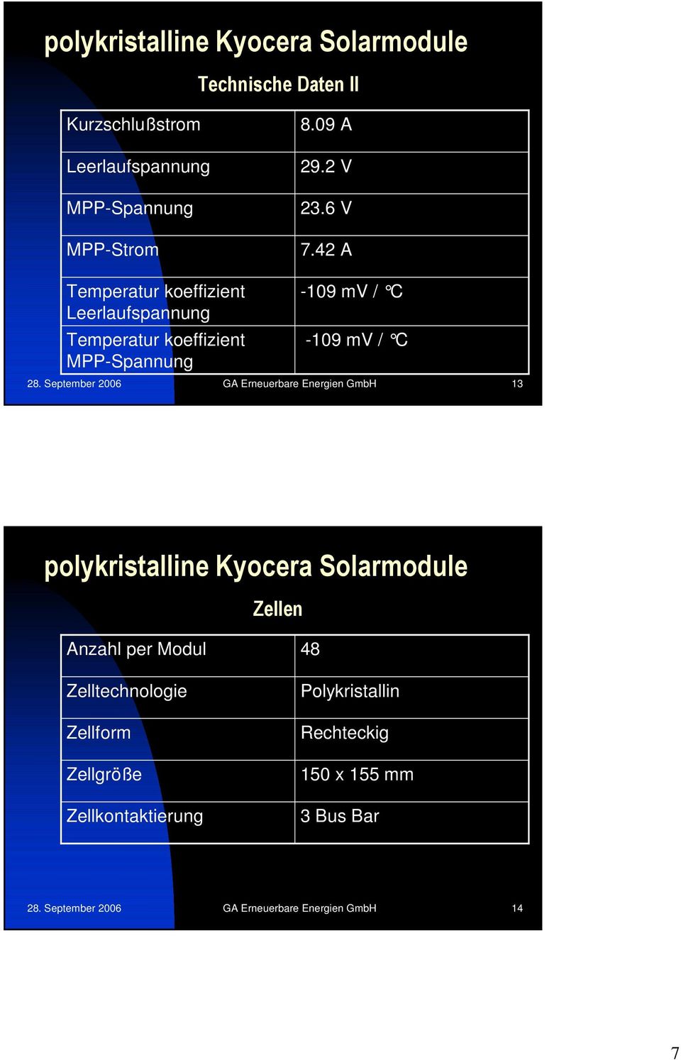 September 2006 GA Erneuerbare Energien GmbH 13 polykristalline Kyocera Solarmodule Zellen Anzahl per Modul Zelltechnologie
