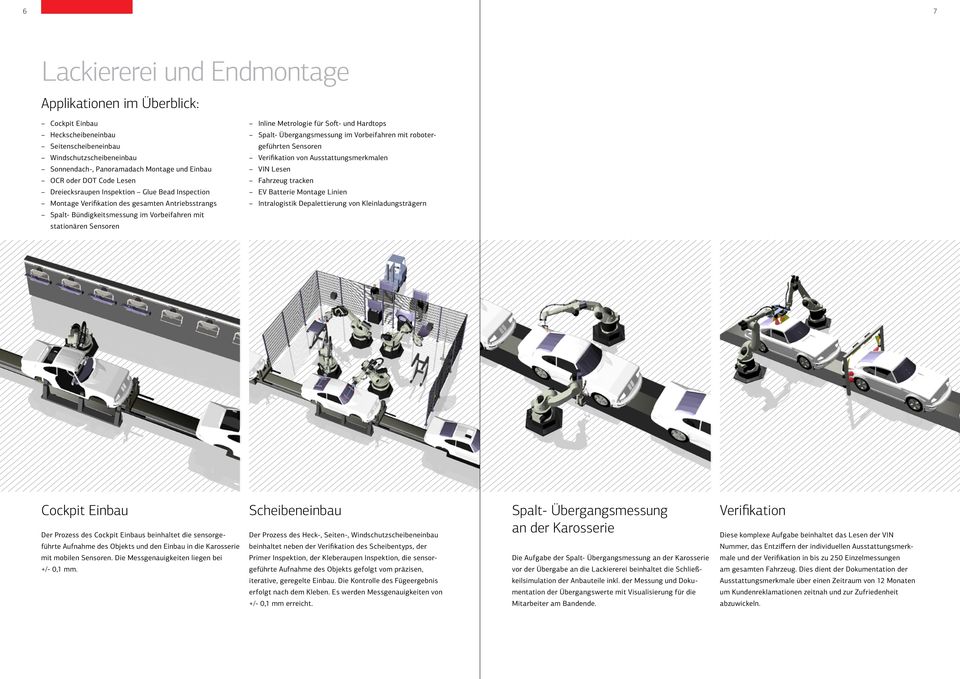 Soft- und Hardtops Spalt- Übergangsmessung im Vorbeifahren mit robotergeführten Sensoren Verifikation von Ausstattungsmerkmalen VIN Lesen Fahrzeug tracken EV Batterie Montage Linien Intralogistik