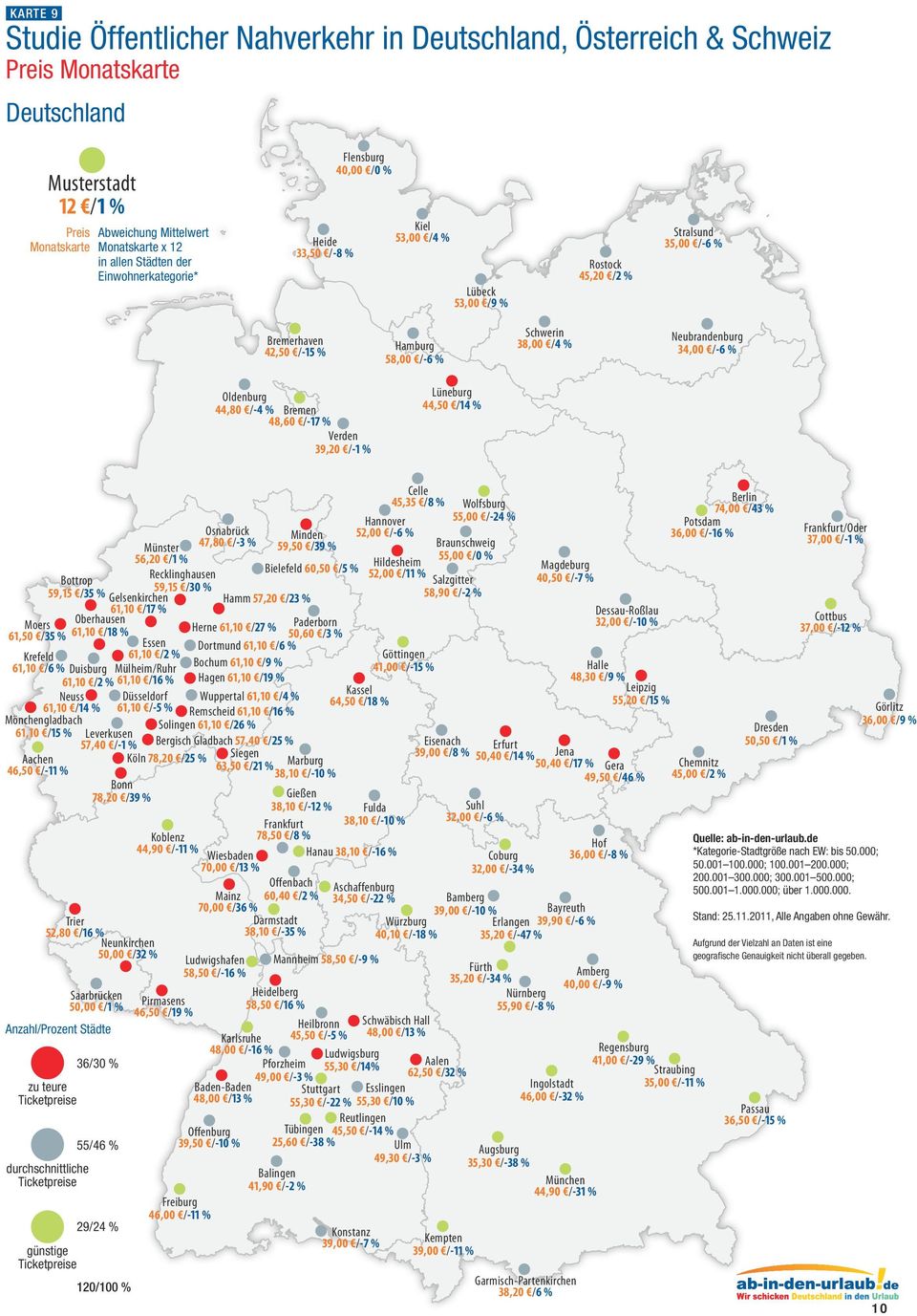 5,80 /16 % Neunkirchen 50,00 / % Saarbrücken 50,00 /1 % Freiburg 6,00 /-11 % Osnabrück 7,80 /- % Offenbach 60,0 / % Mainz 70,00 /6 % Darmstadt 8,10 /-5 % Heidelberg 58,50 /16 % Karlsruhe 8,00 /-16 %