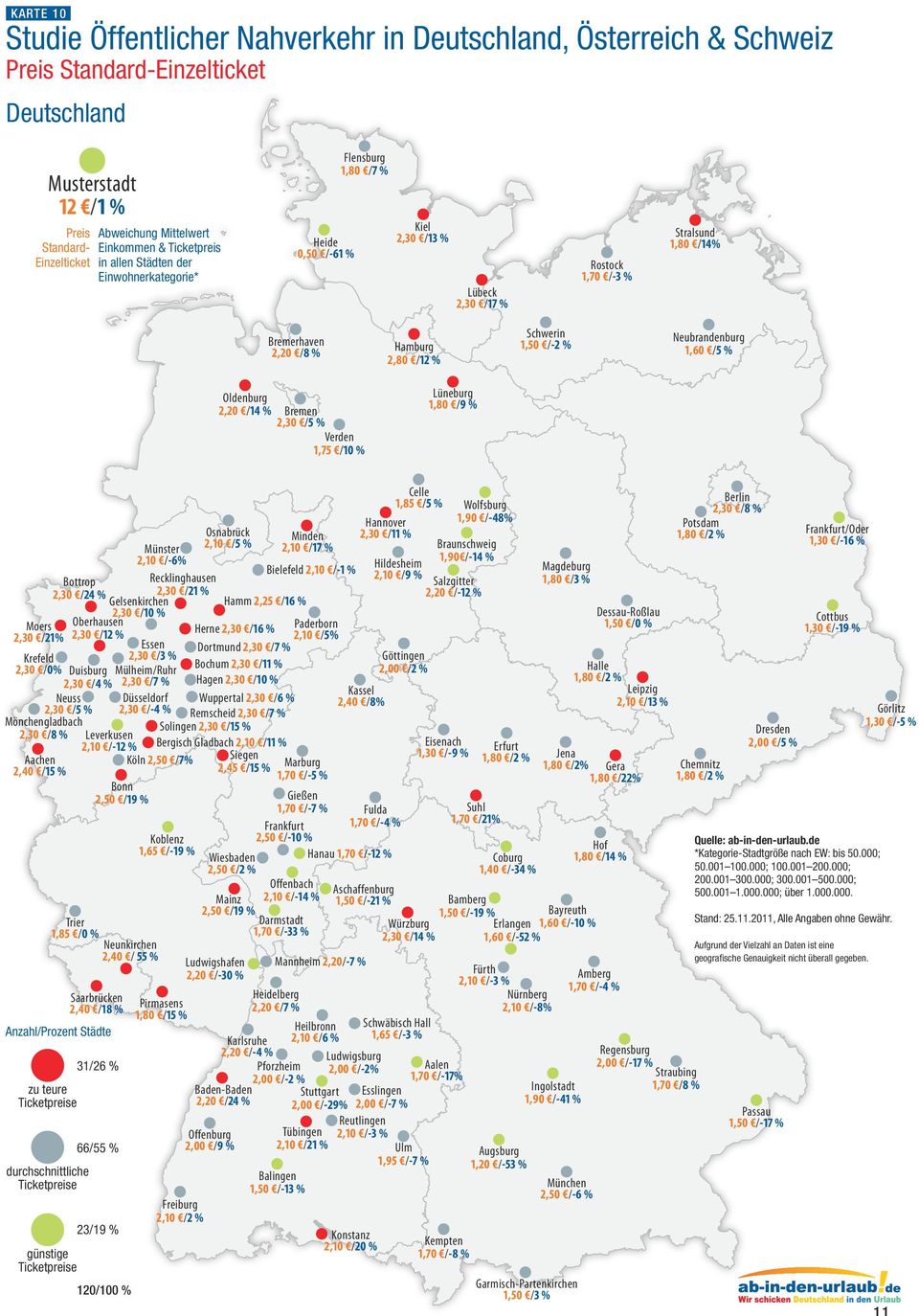 Lüneburg 1,80 /9 % Trier 1,85 /0 % Neunkirchen,0 / 55 % Saarbrücken,0 /18 % Koblenz 1,65 /-19 % Freiburg,10 / % Osnabrück,10 /5 % Münster,10 /-6% Bielefeld,10 /-1 % Bottrop Recklinghausen,0 / %,0 /1