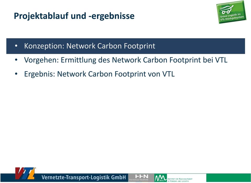 Ermittlung des Network Carbon Footprint