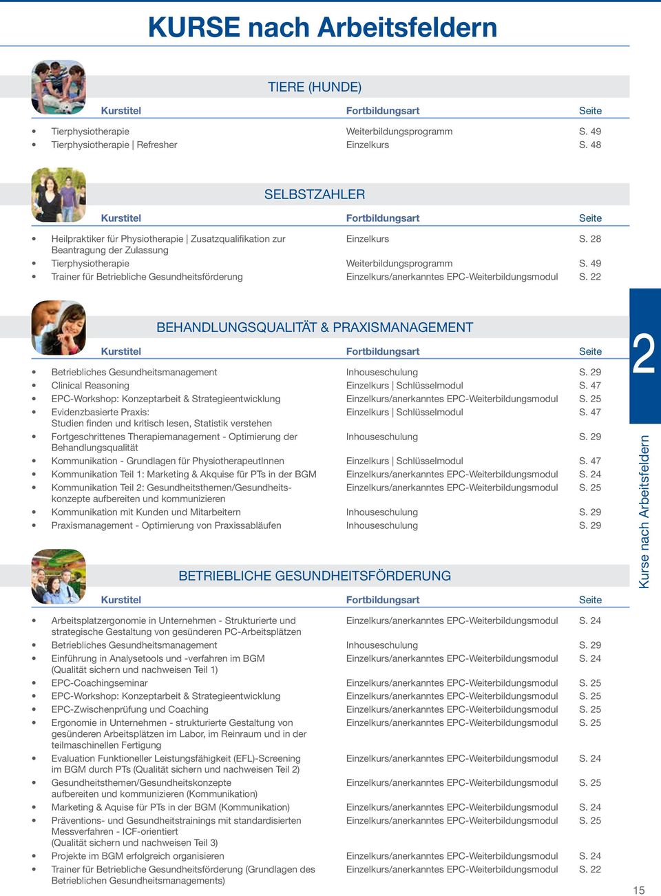 49 Trainer für Betriebliche Gesundheitsförderung Einzelkurs/anerkanntes EPC-Weiterbildungsmodul S.