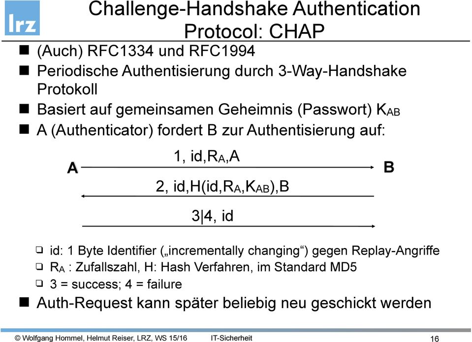 auf: A 1, id,ra,a 2, id,h(id,ra,kab),b 3 4, id id: 1 Byte Identifier ( incrementally changing ) gegen Replay-Angriffe RA :