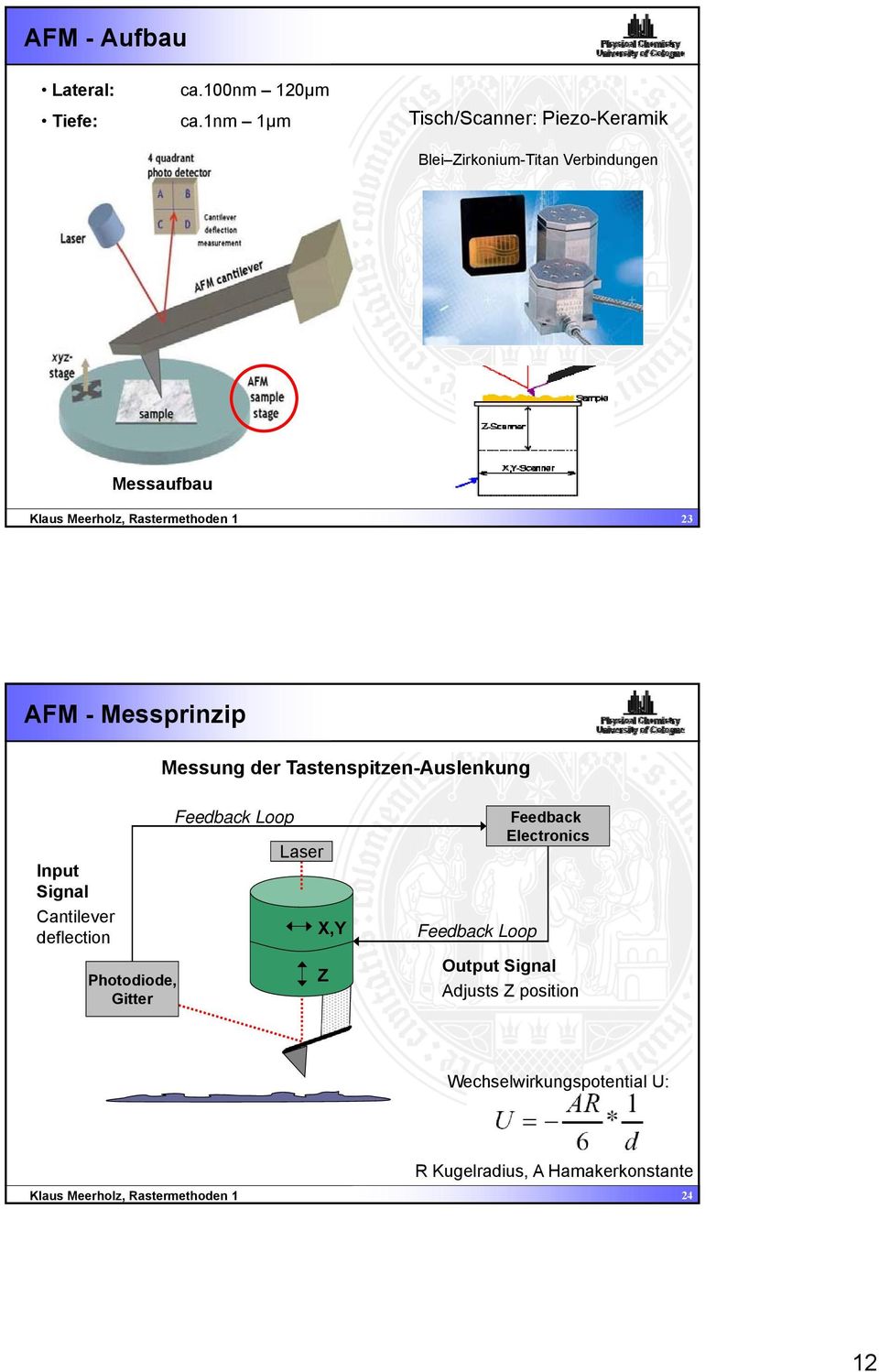 23 AFM - Messprinzip Messung der Tastenspitzen-Auslenkung Input Signal Cantilever deflection Photodiode, Gitter