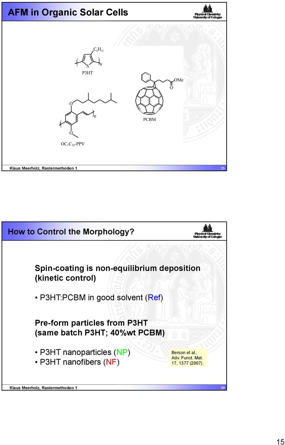 Pre-form particles from P3HT (same batch P3HT; 40%wt PCBM) P3HT nanoparticles (NP) P3HT
