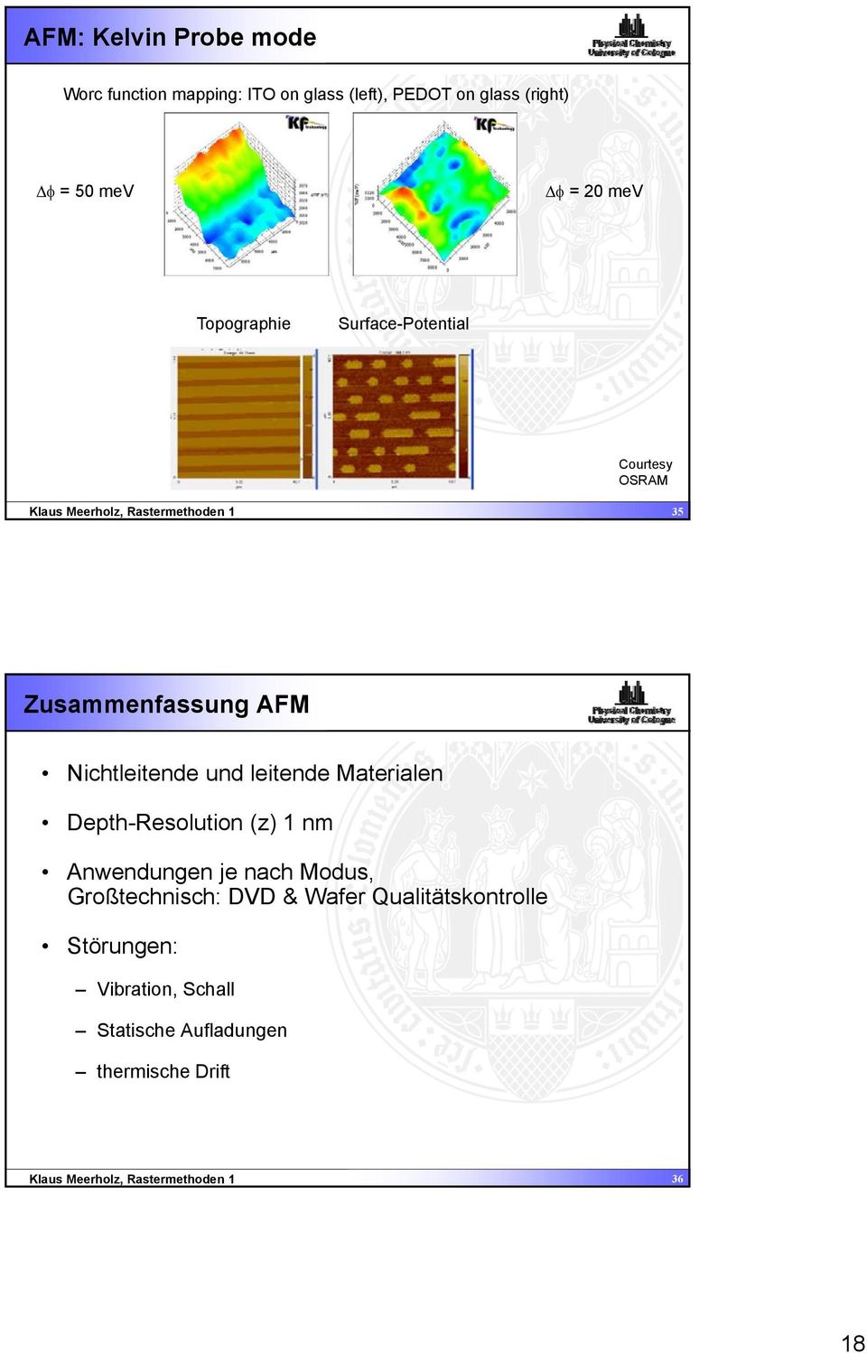 Nichtleitende und leitende Materialen Depth-Resolution (z) 1 nm Anwendungen je nach Modus, Großtechnisch: DVD &