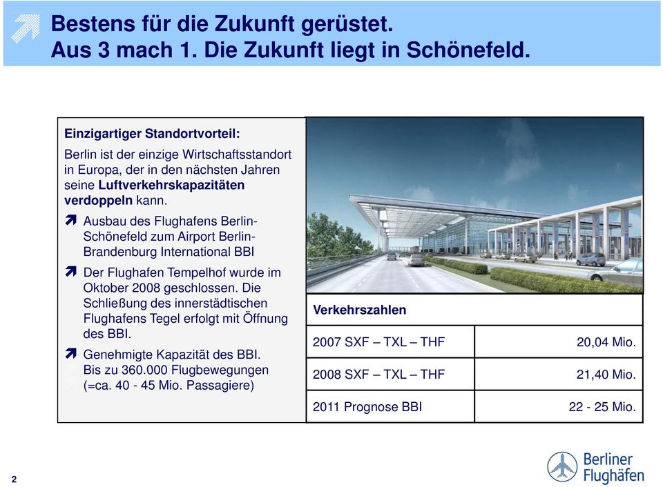 Ausbau des Flughafens Berlin- Schönefeld zum Airport Berlin- Brandenburg International BBI Der Flughafen Tempelhof wurde im Oktober 2008 geschlossen.