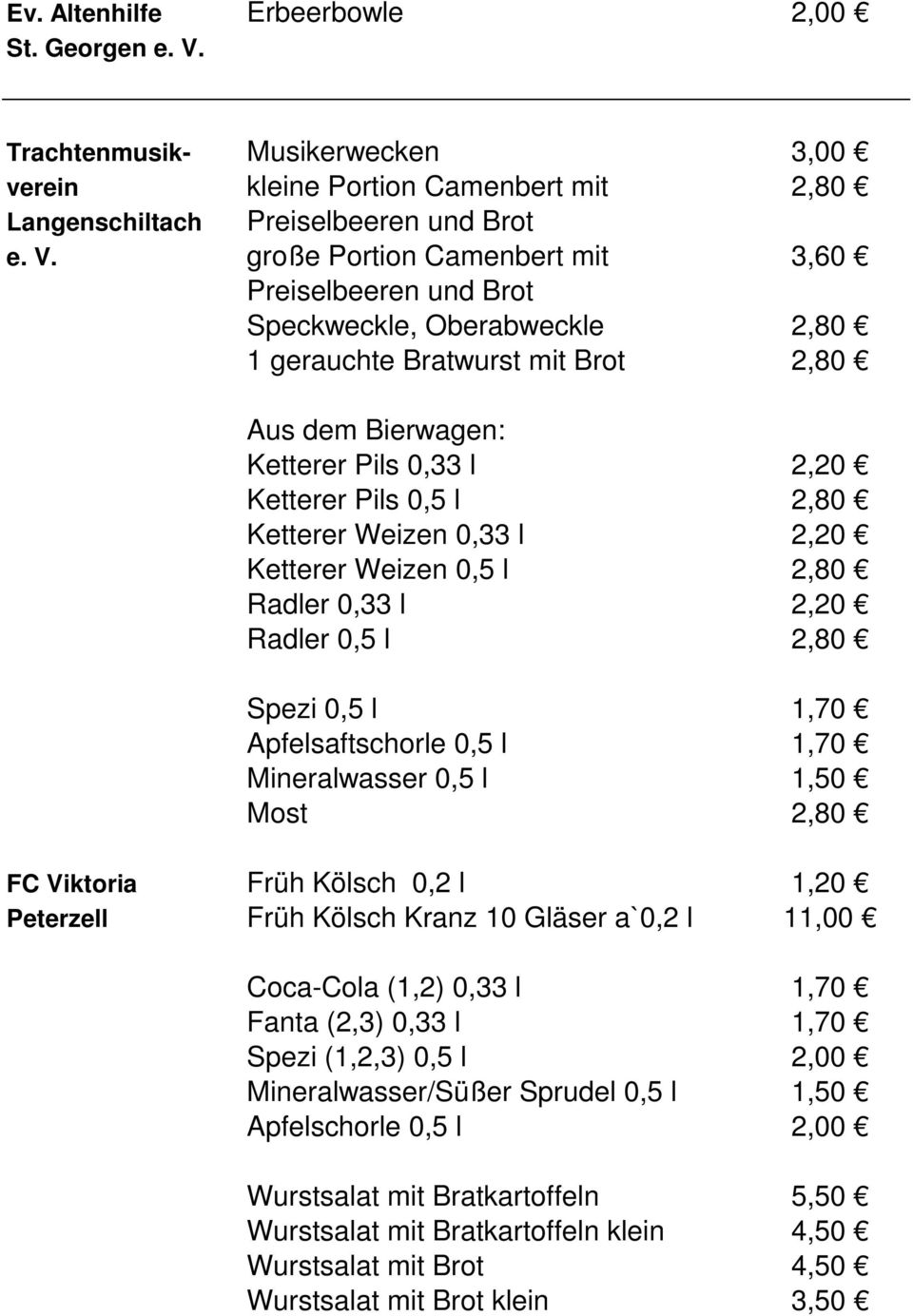 große Portion Camenbert mit 3,60 Preiselbeeren und Brot Speckweckle, Oberabweckle 2,80 1 gerauchte Bratwurst mit Brot 2,80 Aus dem Bierwagen: Ketterer Pils 0,33 l 2,20 Ketterer Pils 0,5 l 2,80