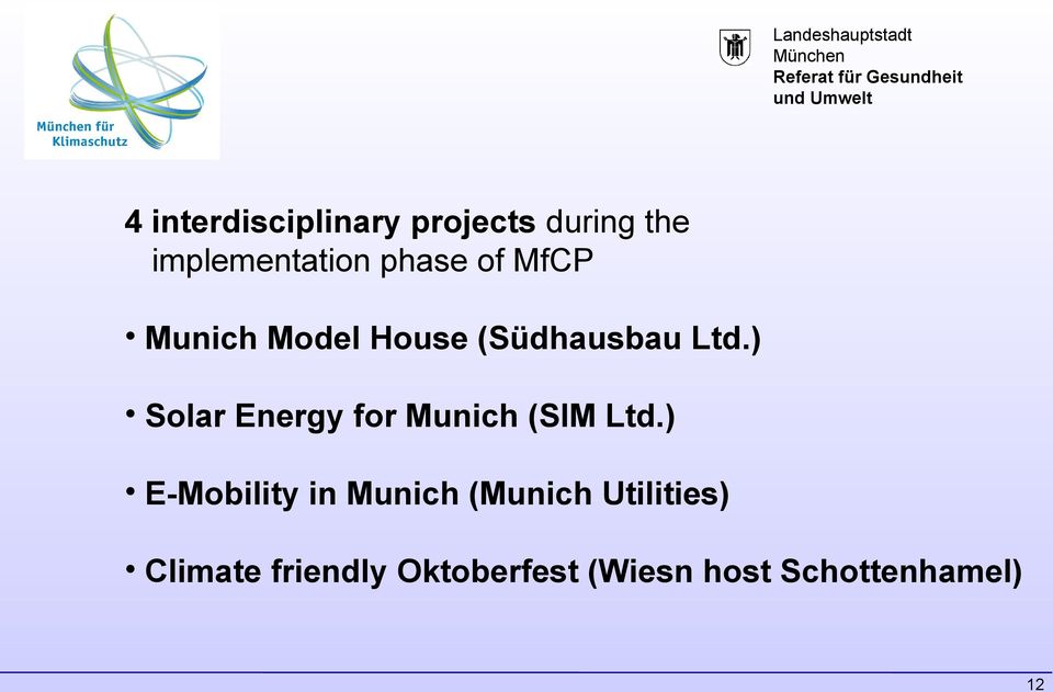 ) Solar Energy for Munich (SIM Ltd.