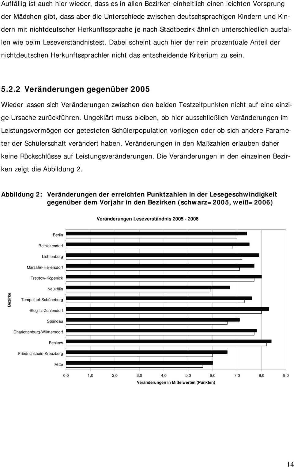 Dabei scheint auch hier der rein prozentuale Anteil der nichtdeutschen Herkunftssprachler nicht das entscheidende Kriterium zu sein. 5.2.