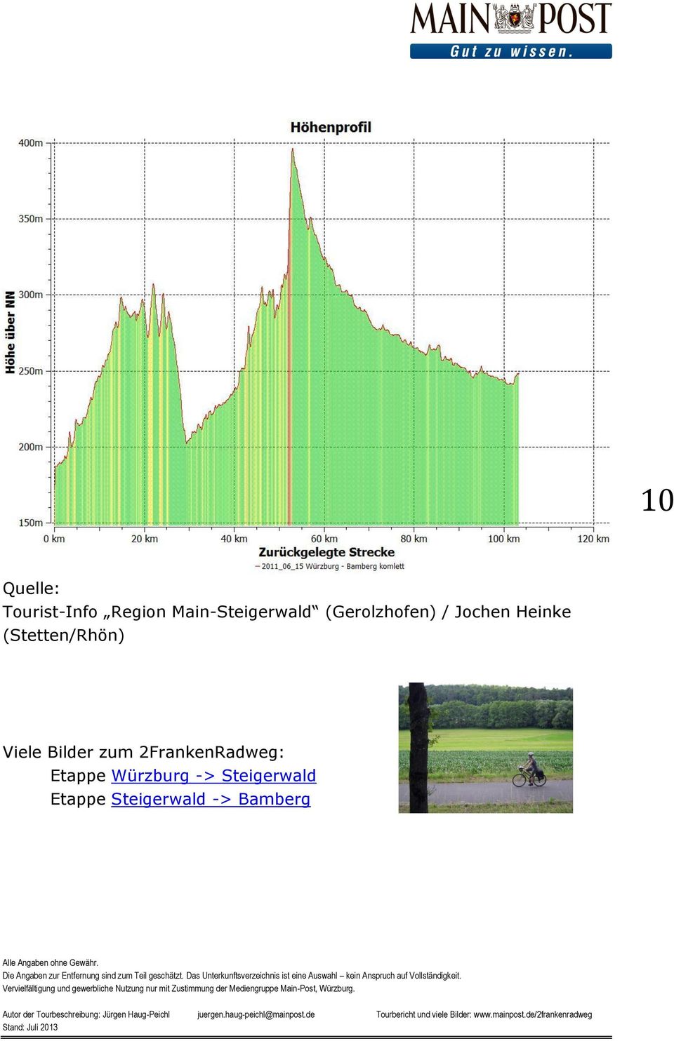 (Stetten/Rhön) Viele Bilder zum