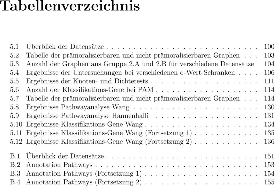 6 Anzahl der Klassifikations-Gene bei PAM................... 114 5.7 Tabelle der prämoralisierbaren und nicht prämoralisierbaren Graphen... 114 5.8 Ergebnisse Pathwayanalyse Wang....................... 130 5.