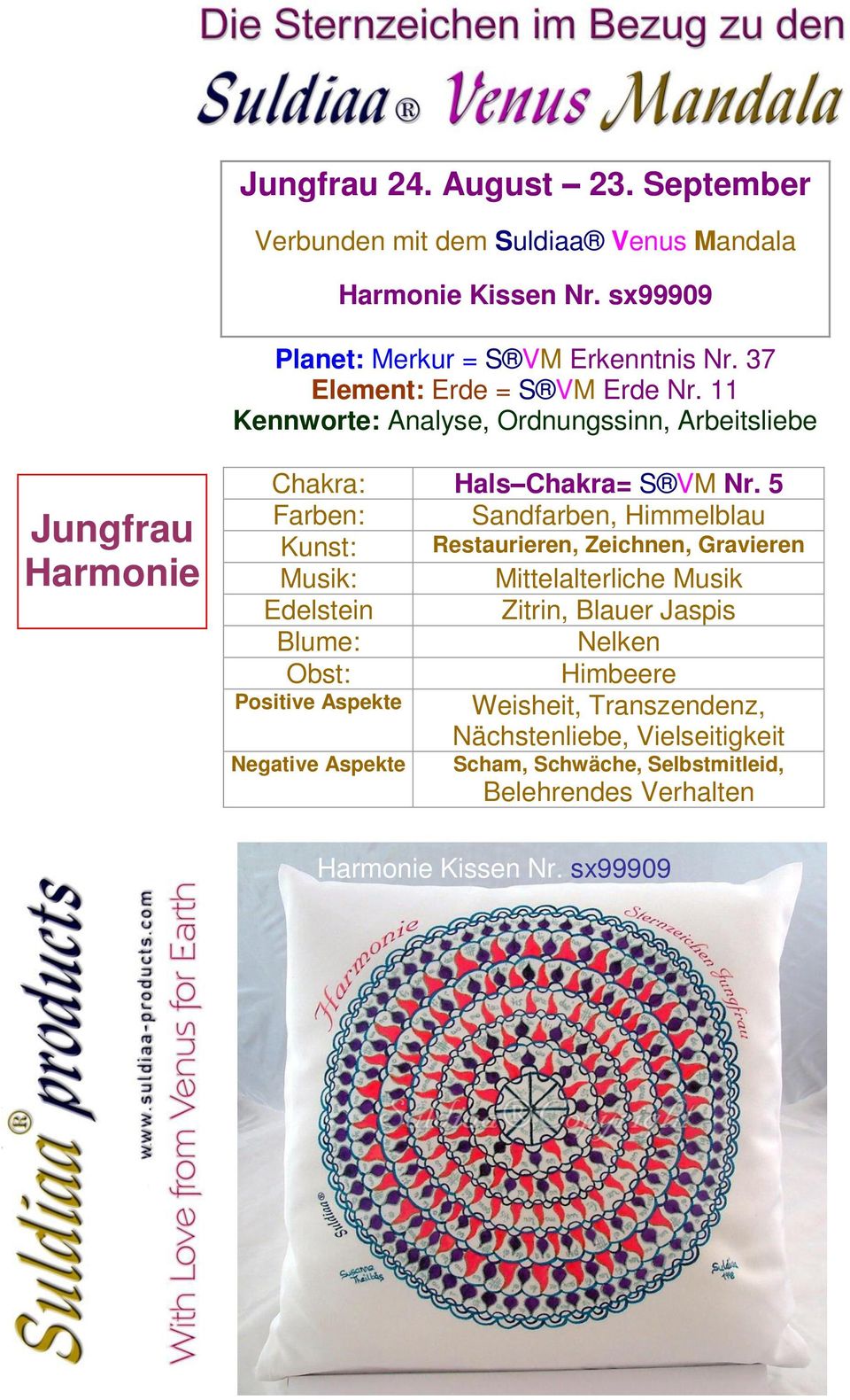 11 Kennworte: Analyse, Ordnungssinn, Arbeitsliebe Jungfrau Harmonie Chakra: Hals Chakra= S VM Nr.