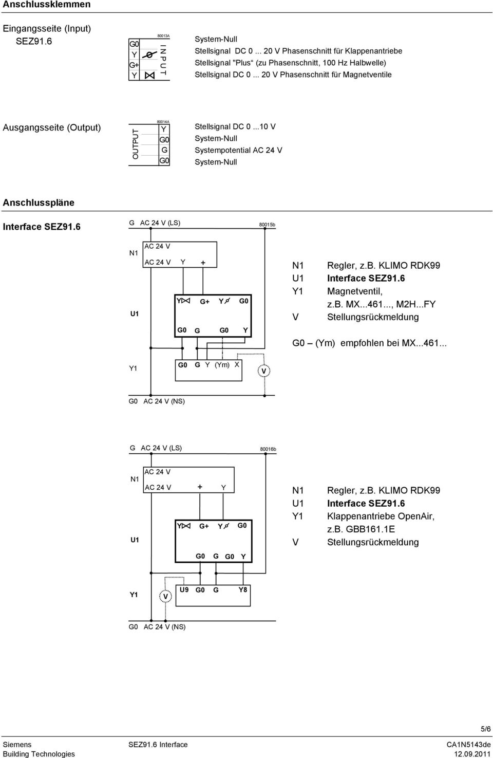 .. 20 Phasenschnitt für Magnetventile Ausgangsseite (Output) OUTPUT 80014A Stellsignal DC 0.