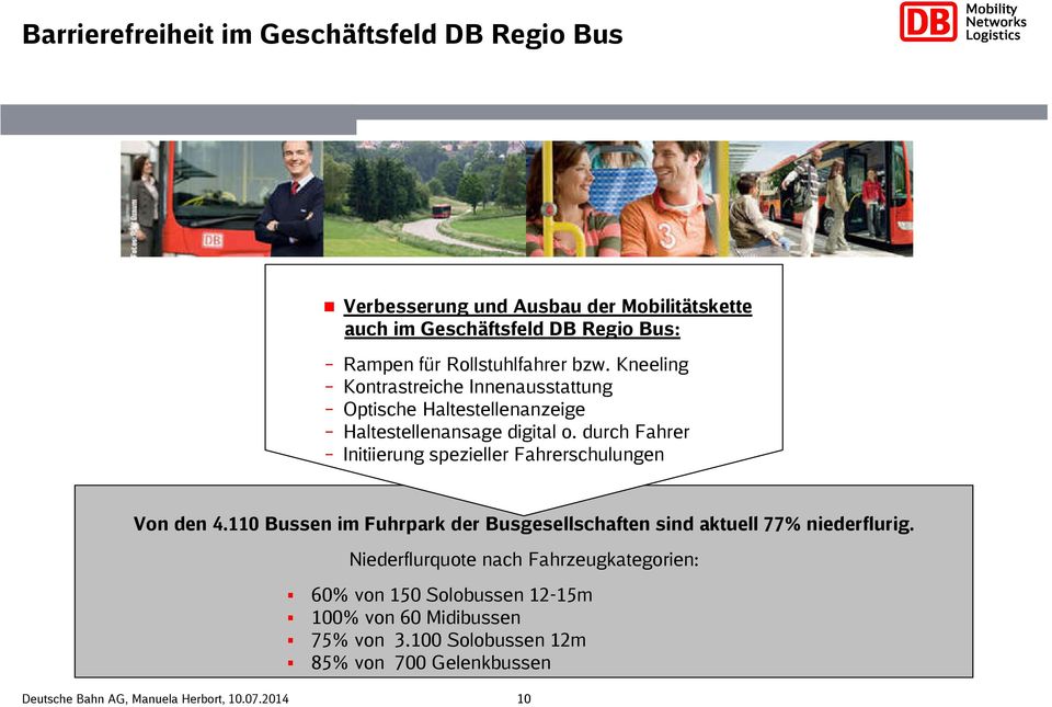 durch Fahrer Initiierung spezieller Fahrerschulungen Von den 4.110 Bussen im Fuhrpark der Busgesellschaften sind aktuell 77% niederflurig.