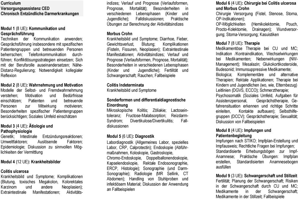 Notwendigkeit kollegialer Reflexion Modul 2 (8 UE): Wahrnehmung und Motivation Modelle der Selbst- und Fremdwahrnehmung verstehen; Motivation und Bedürfnisse einschätzen; Patienten und betreuende