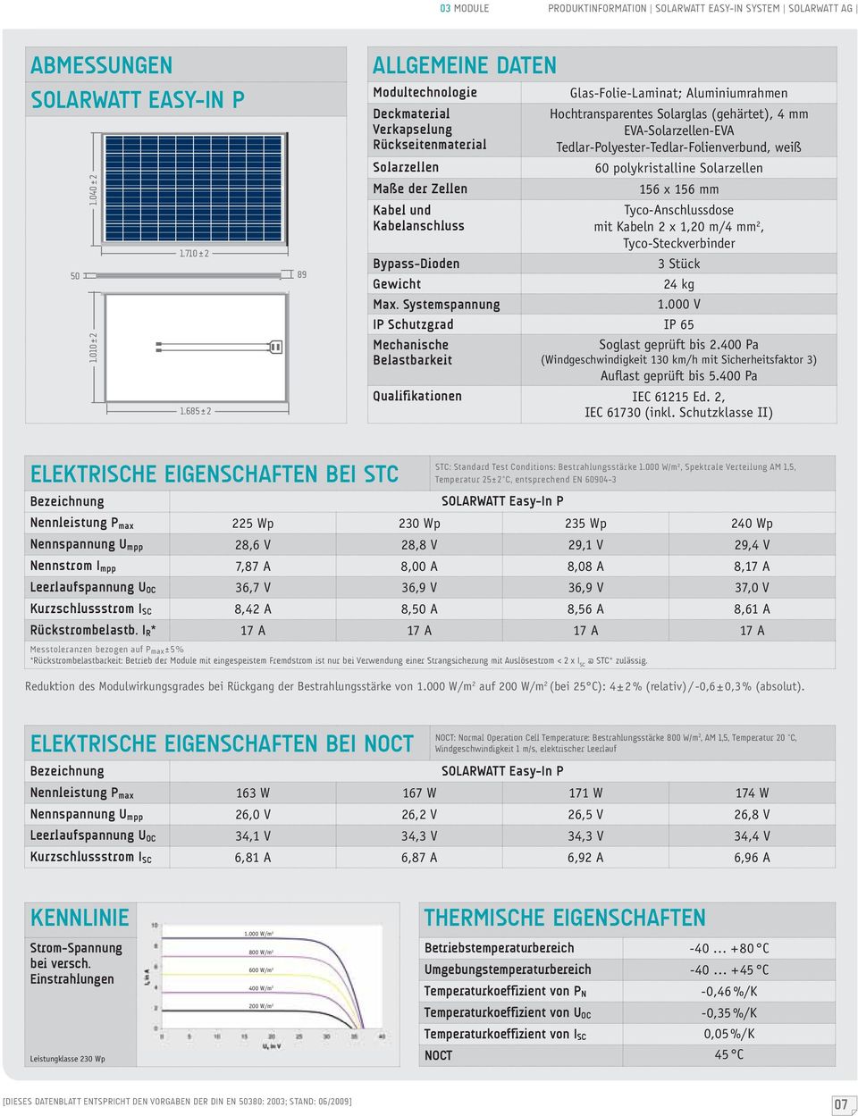 Solarglas (gehärtet), 4 mm EVA-Solarzellen-EVA Tedlar-Polyester-Tedlar-Folienverbund, weiß 60 polykristalline Solarzellen 156 x 156 mm Tyco-Anschlussdose mit Kabeln 2 x 1,20 m/4 mm 2,