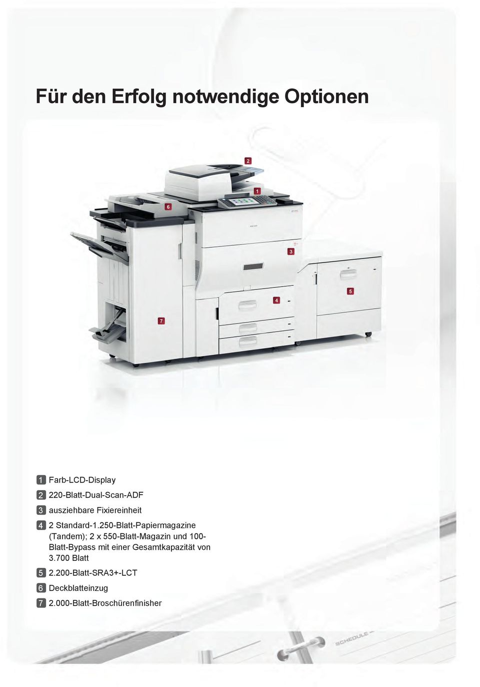 250-Blatt-Papiermagazine (Tandem); 2 x 550-Blatt-Magazin und 100- Blatt-Bypass