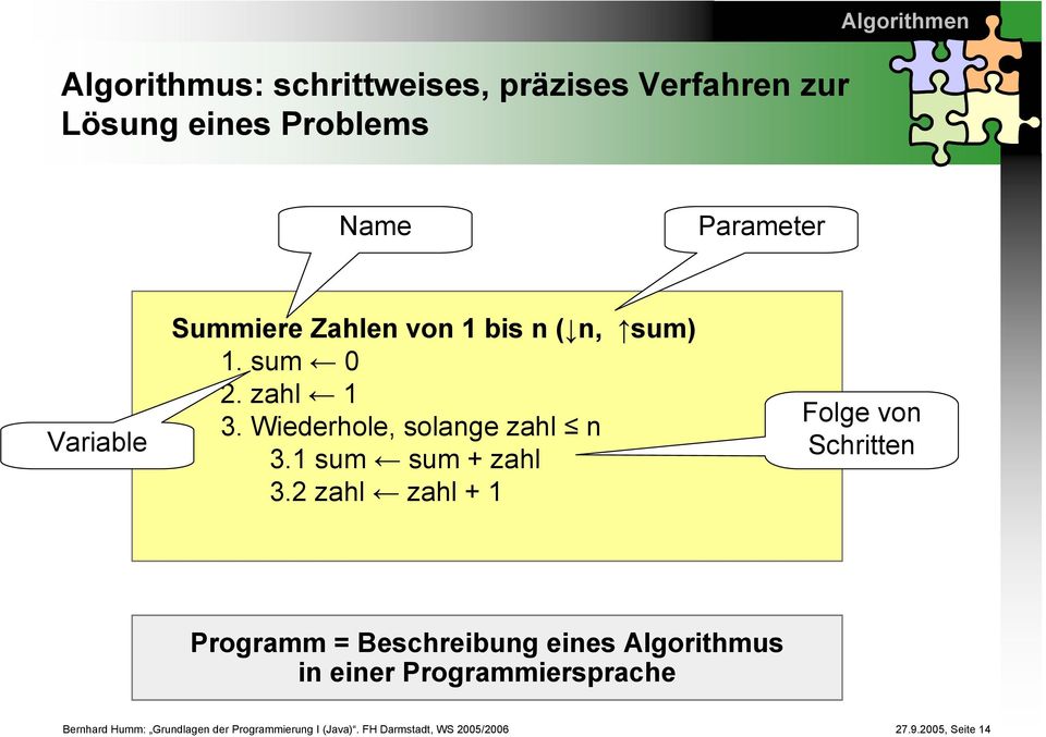 Wiederhole, solange zahl n 3.1 sum sum + zahl 3.