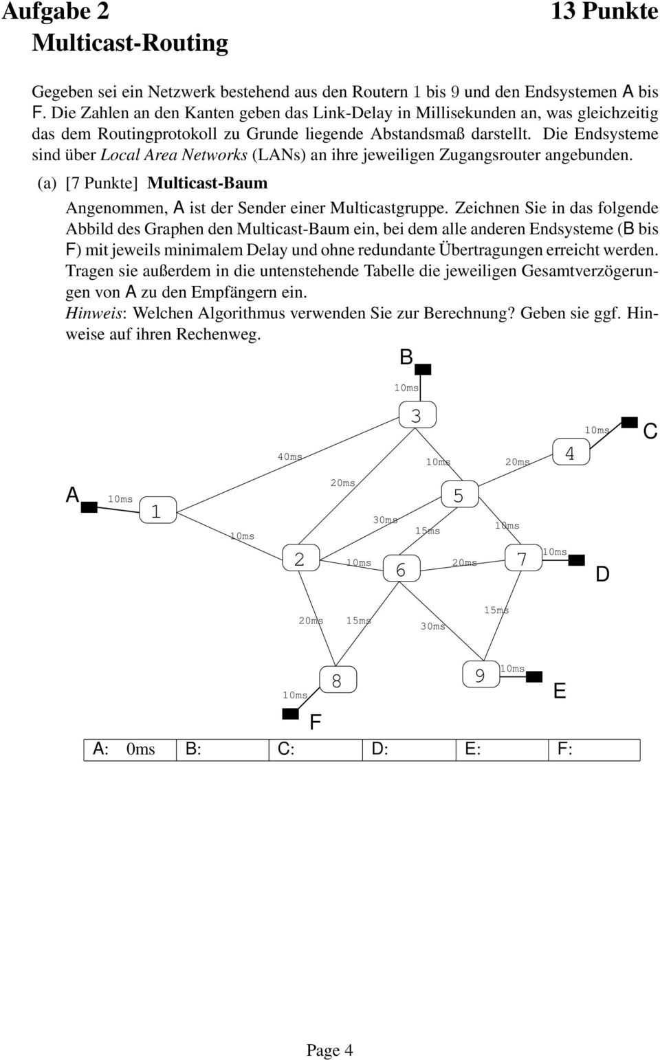 Die Endsysteme sind über Local Area Networks (LANs) an ihre jeweiligen Zugangsrouter angebunden. (a) [7 Punkte] Multicast-Baum Angenommen, A ist der Sender einer Multicastgruppe.