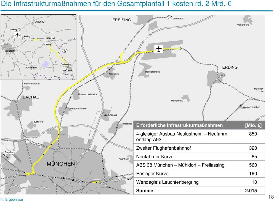 ] 4-gleisiger Ausbau Neulustheim Neufahrn entlang A92 850 Zweiter Flughafenbahnhof