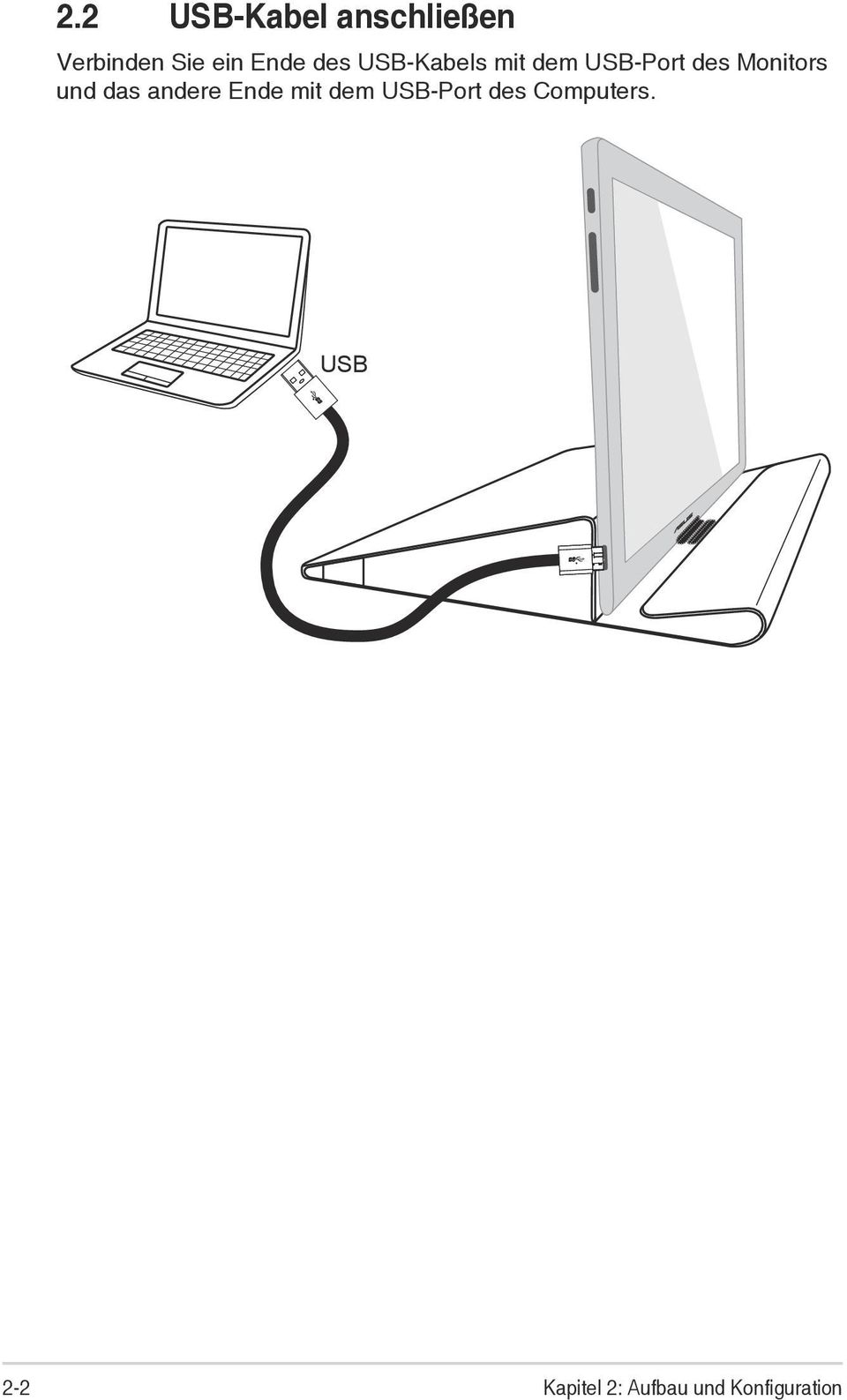 Monitors und das andere Ende mit dem USB-Port
