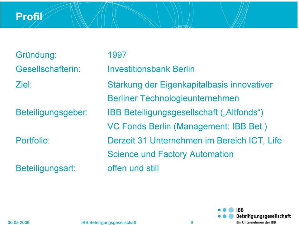 Beteiligungsgesellschaft ( Altfonds ) VC Fonds Berlin (Management: IBB Bet.