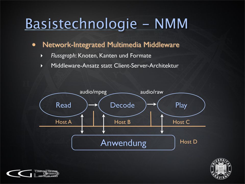 Middleware-Ansatz statt Client-Server-Architektur