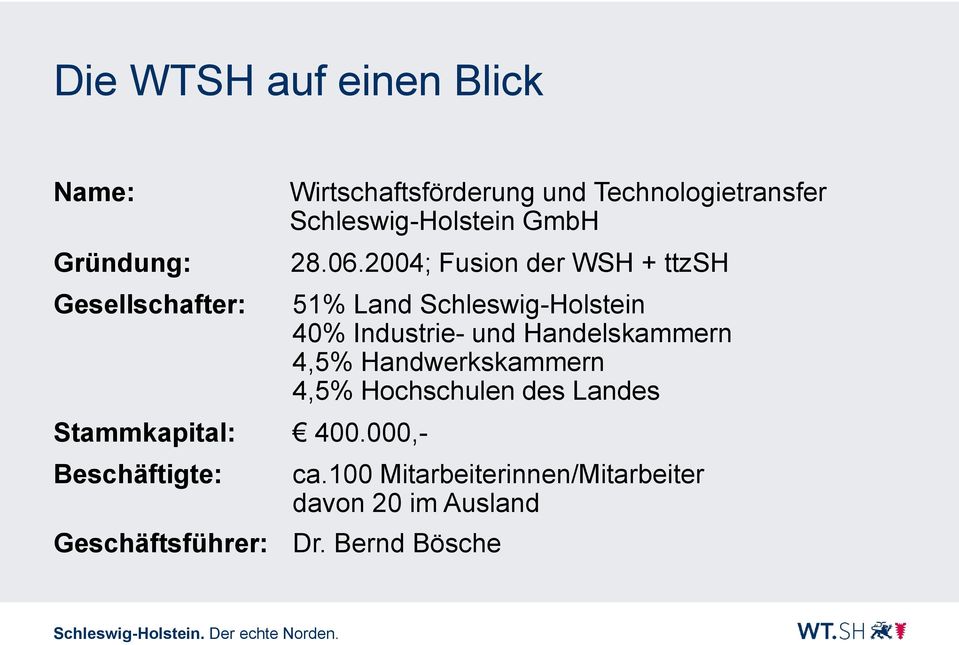 2004; Fusion der WSH + ttzsh 51% Land Schleswig-Holstein 40% Industrie- und Handelskammern 4,5%