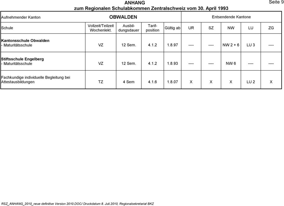 97 NW 2 + 6 LU 3 Stiftsschule Engelberg - Maturitätsschule 12 Sem. 1.8.