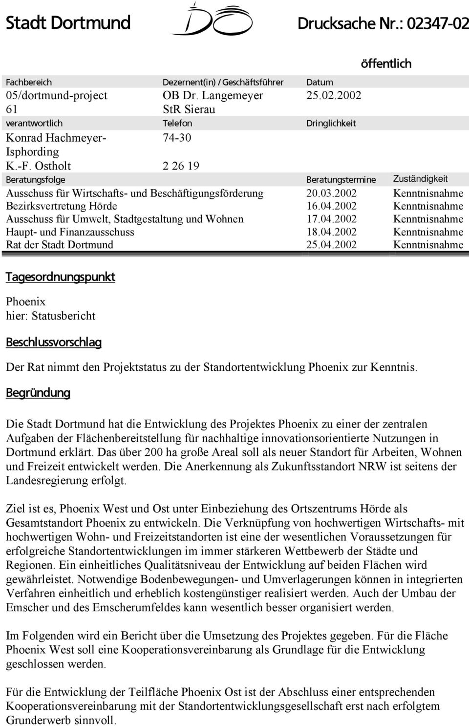 Haupt- und Finanzausschuss Rat der Stadt Dortmund 20.03.2002 16.04.