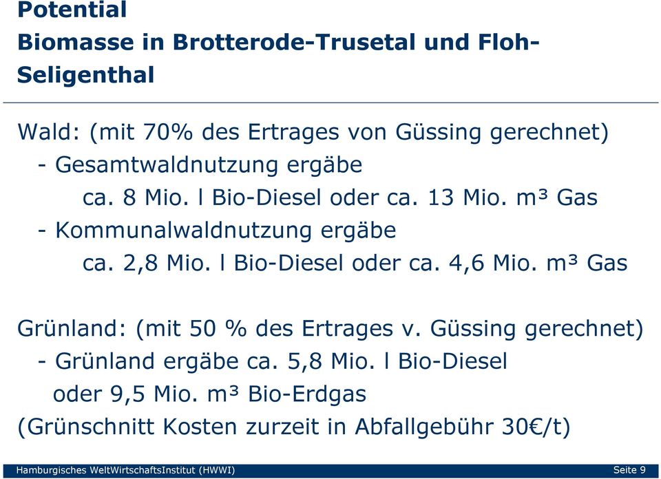 l Bio-Diesel oder ca. 4,6 Mio. m³ Gas Grünland: (mit 50 % des Ertrages v. Güssing gerechnet) - Grünland ergäbe ca. 5,8 Mio.