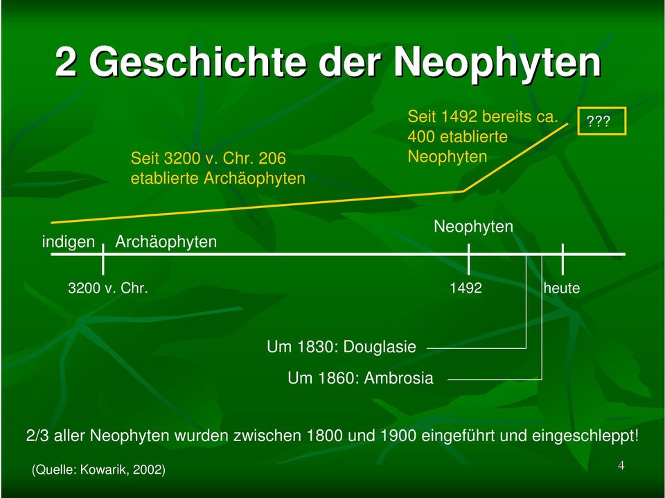 ?? indigen Archäophyten Neophyten 3200 v. Chr.