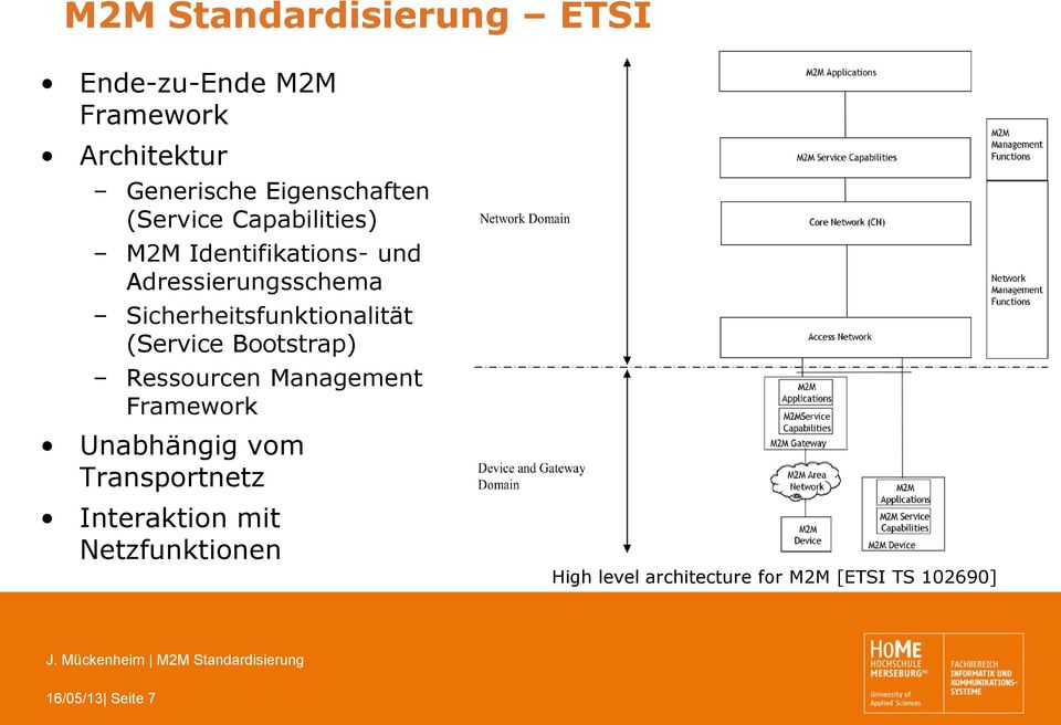 Sicherheitsfunktionalität (Service Bootstrap) Ressourcen Management Framework Unabhängig