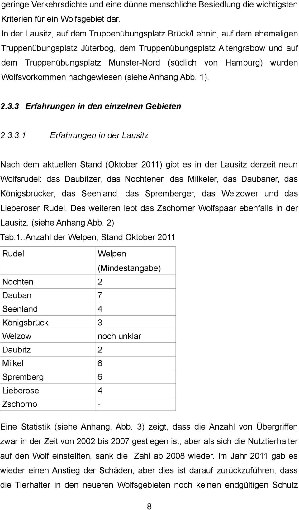 Hamburg) wurden Wolfsvorkommen nachgewiesen (siehe Anhang Abb. 1). 2.3.