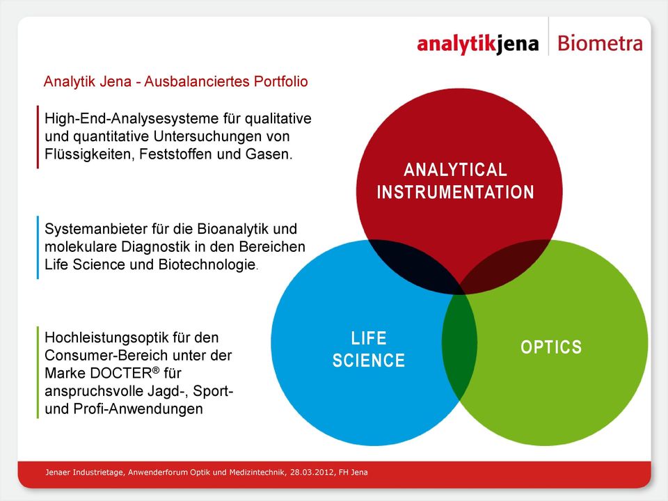 ANALYTICAL INSTRUMENTATION Systemanbieter für die Bioanalytik und molekulare Diagnostik in den Bereichen