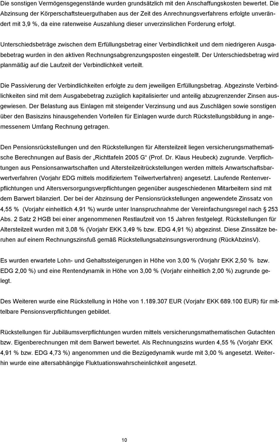 Unterschiedsbeträge zwischen dem Erfüllungsbetrag einer Verbindlichkeit und dem niedrigeren Ausgabebetrag wurden in den aktiven Rechnungsabgrenzungsposten eingestellt.