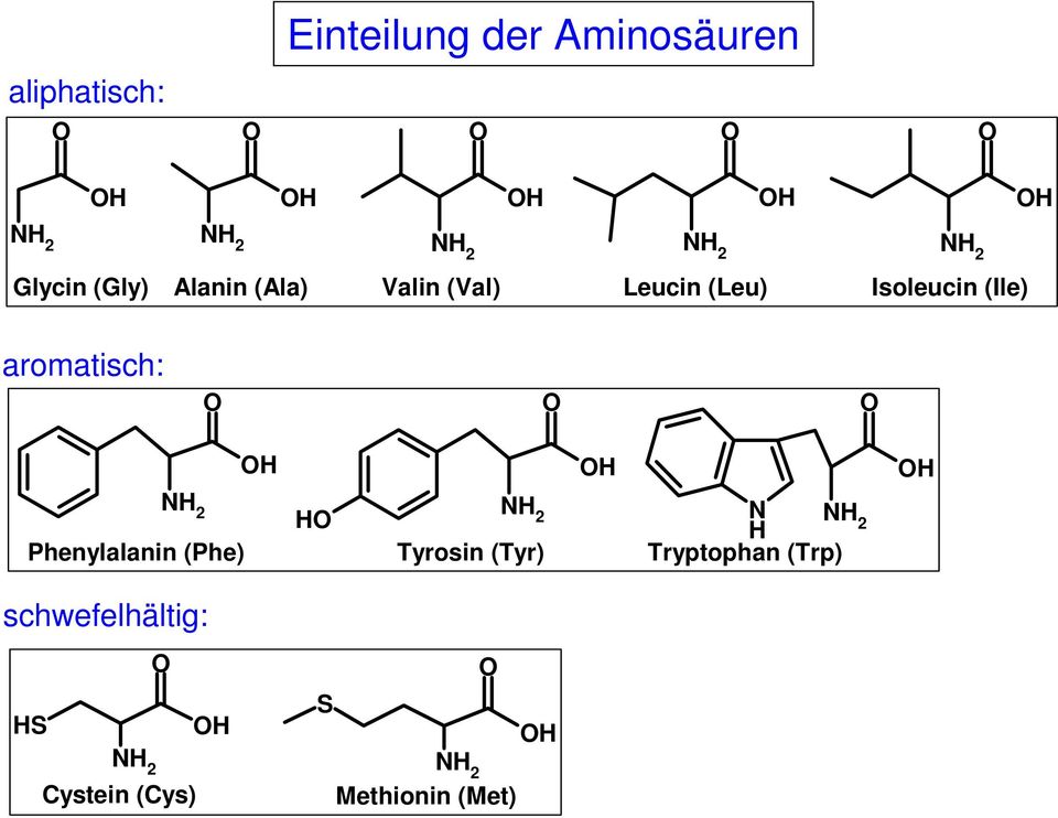 (Ile) aromatisch: 2 2 2 Phenylalanin (Phe) Tyrosin (Tyr)