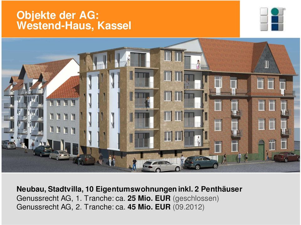 2 Penthäuser Genussrecht AG, 1. Tranche: ca. 25 Mio.