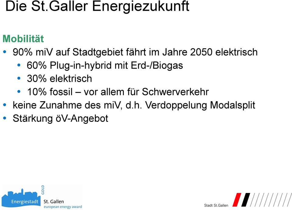 im Jahre 2050 elektrisch 60% Plug-in-hybrid mit Erd-/Biogas 30%