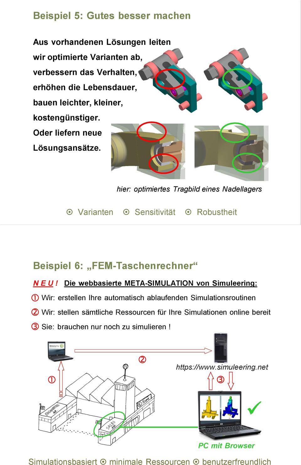hier: optimiertes Tragbild eines Nadellagers Varianten Sensitivität Robustheit Beispiel 6: FEM-Taschenrechner N E U!